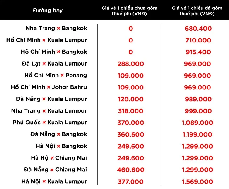 Tham khảo bảng giá vé máy bay AirAsia ưu đãi 0 đồng